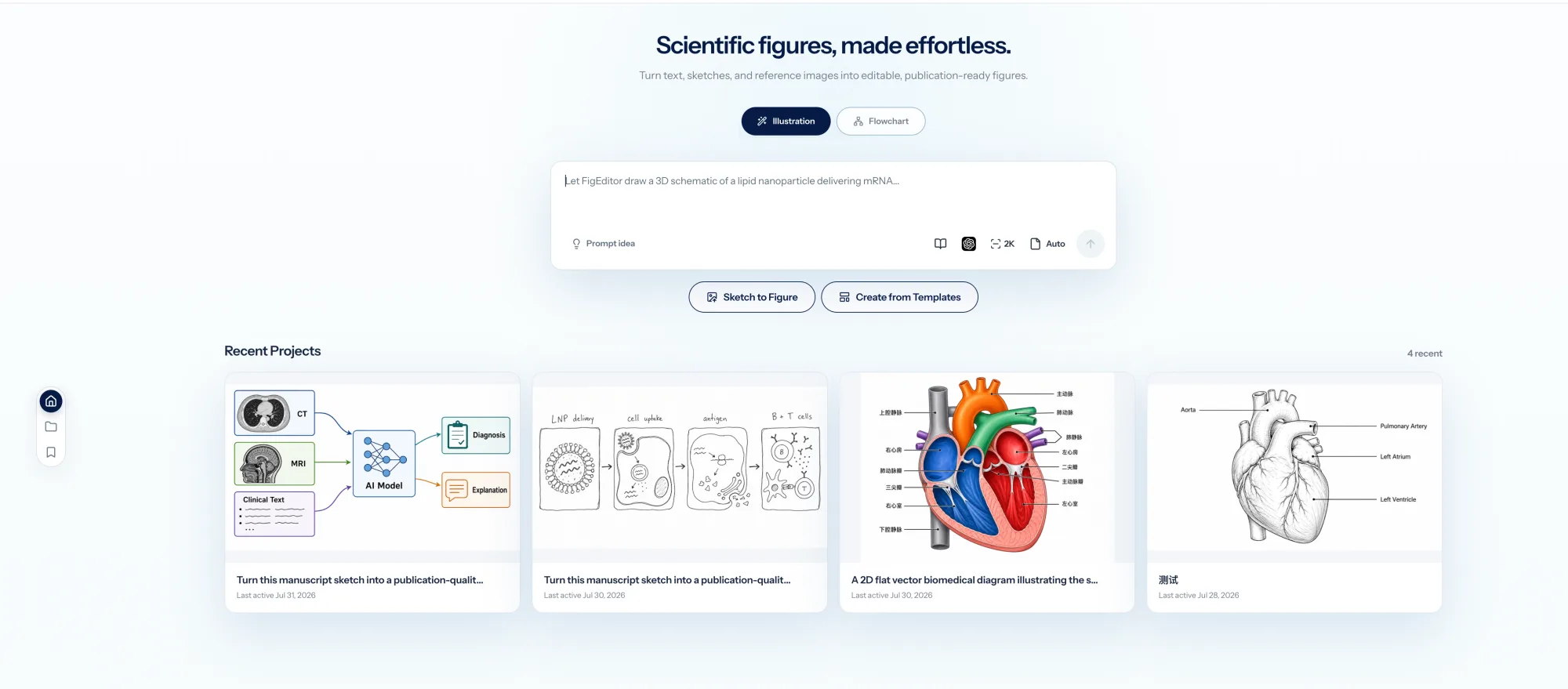 FigEditor Studio showing scientific illustration and flowchart projects in one research workspace