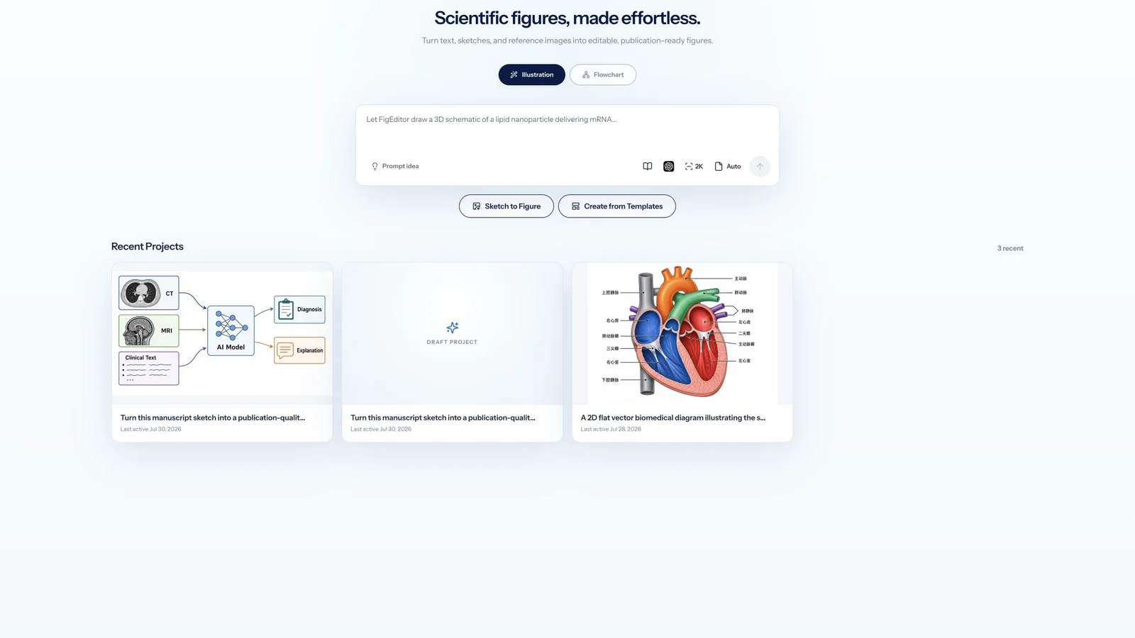 FigEditor Studio showing prompt input, reference material, model controls, and saved projects