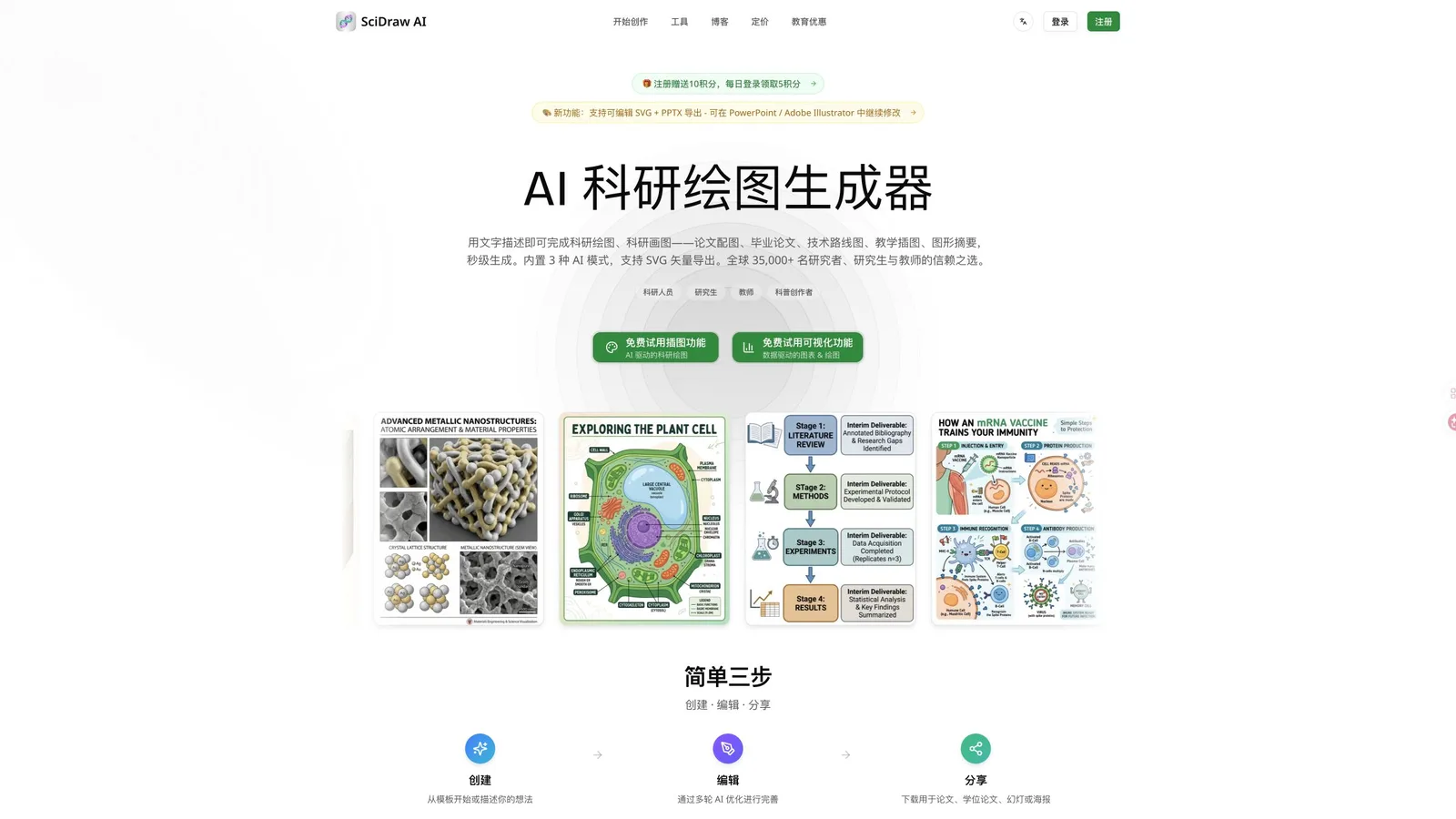 SciDraw AI homepage showing its scientific illustration generator, research use cases, and sample outputs